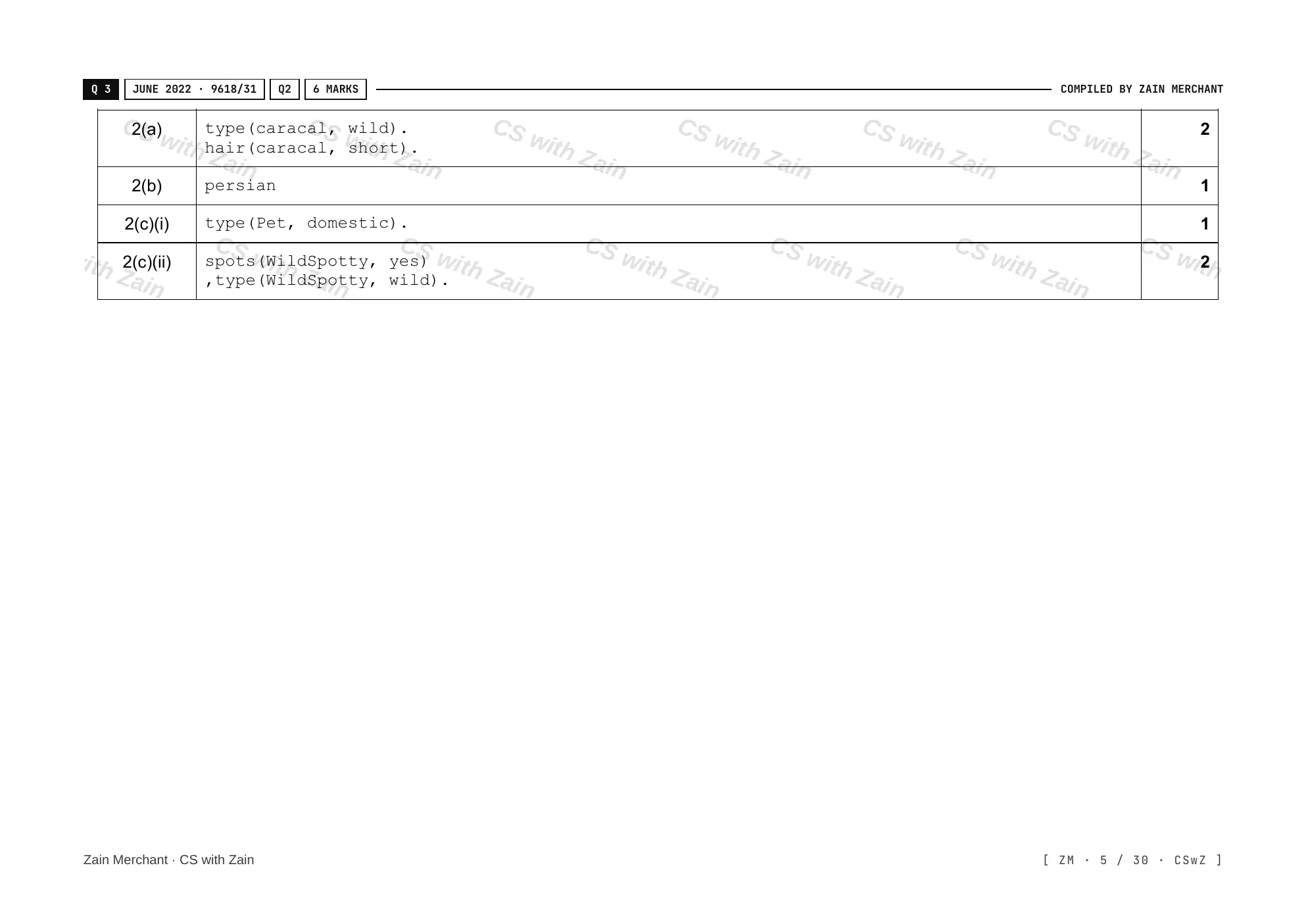 20.1 Programming Paradigms mark scheme, page 4