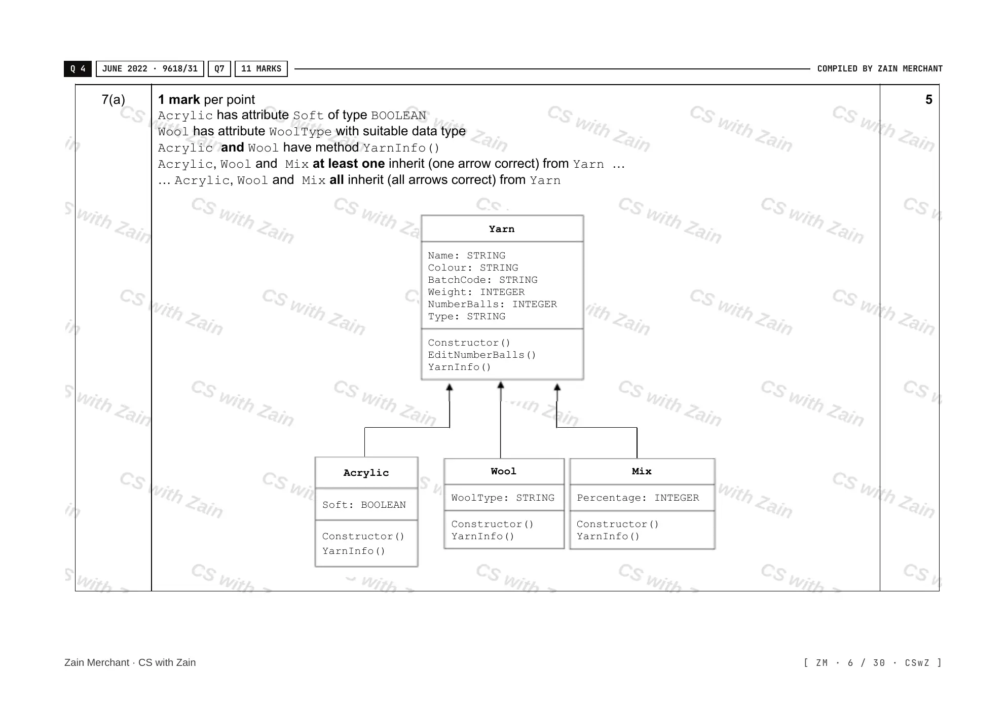 20.1 Programming Paradigms mark scheme, page 5