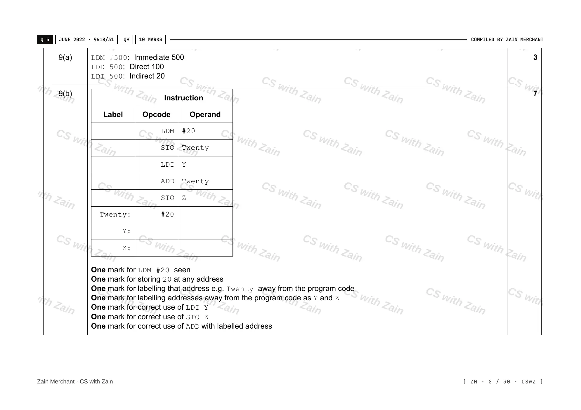 20.1 Programming Paradigms mark scheme, page 7