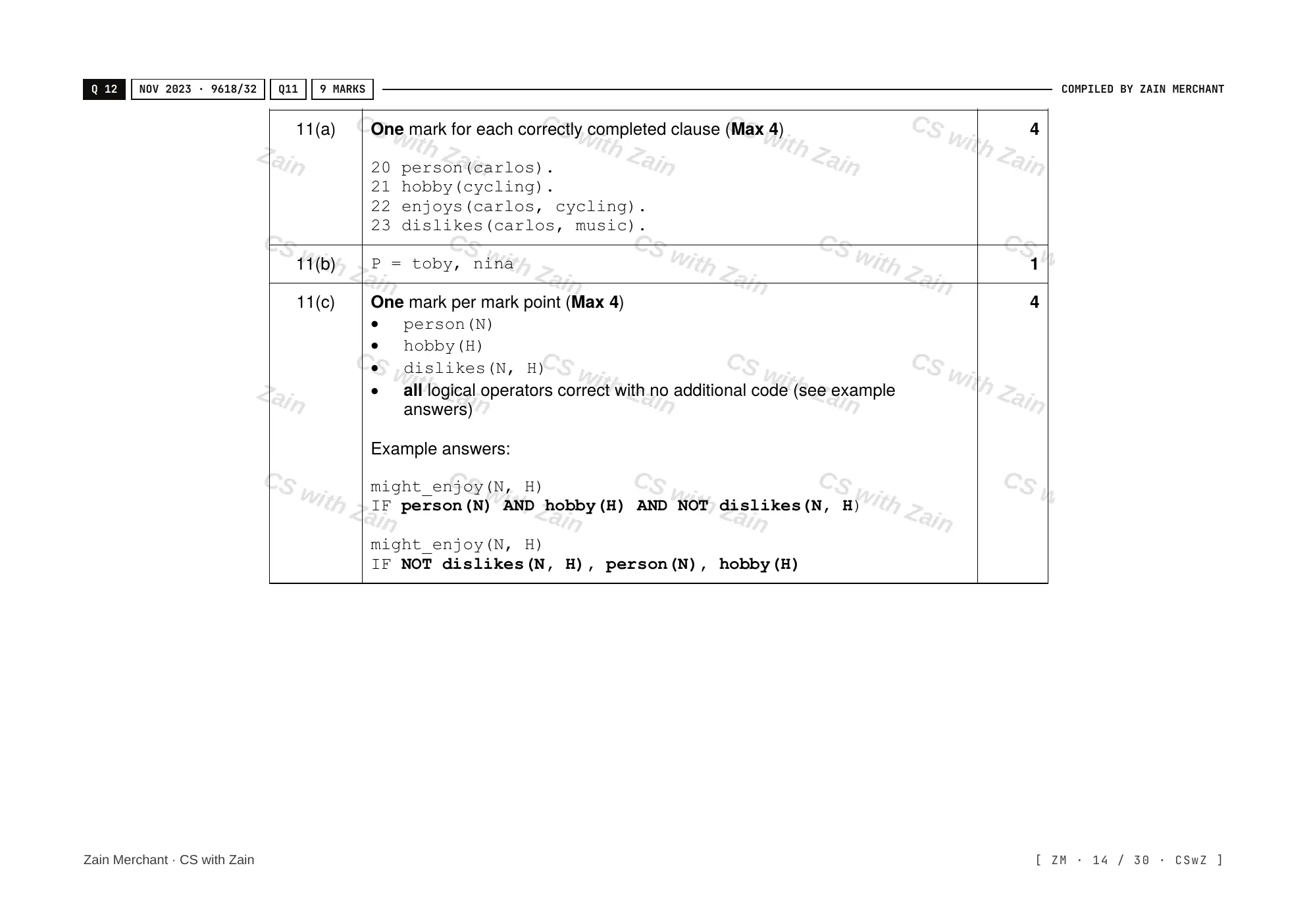 20.1 Programming Paradigms mark scheme, page 13
