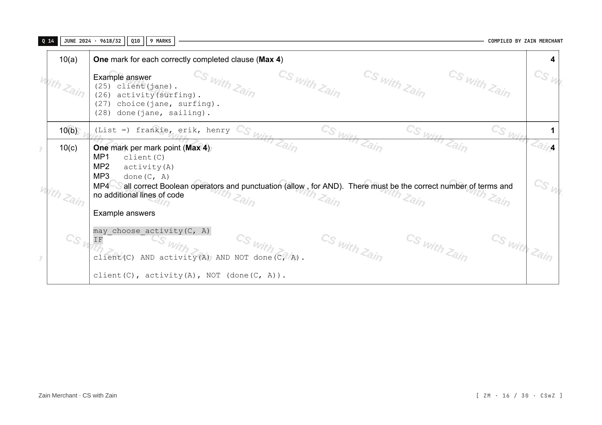 20.1 Programming Paradigms mark scheme, page 15