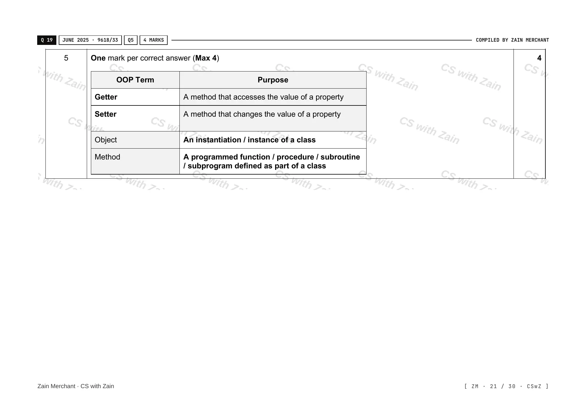 20.1 Programming Paradigms mark scheme, page 20