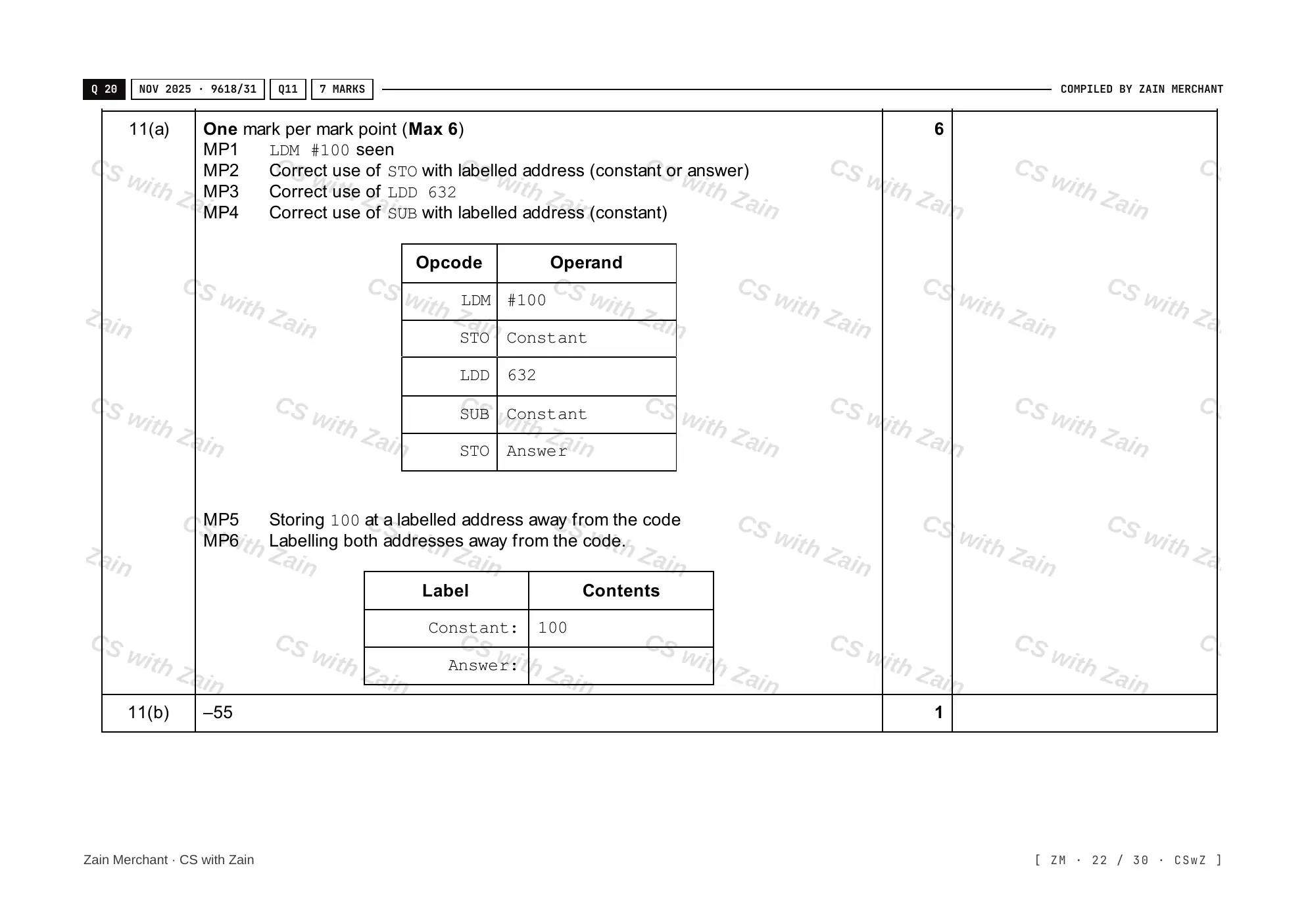 20.1 Programming Paradigms mark scheme, page 21