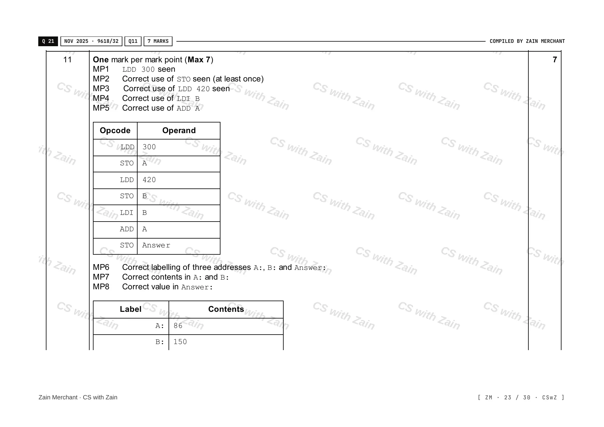20.1 Programming Paradigms mark scheme, page 22