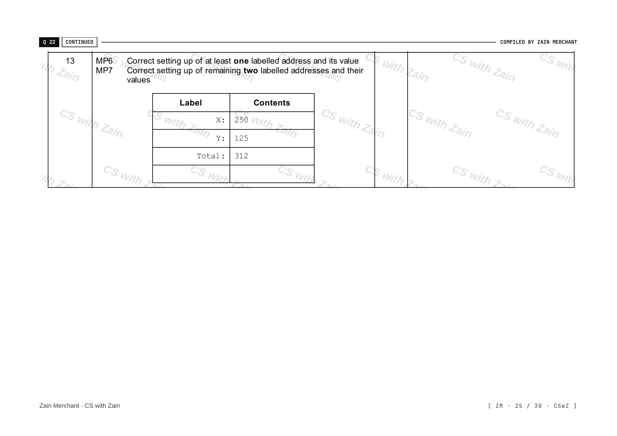 20.1 Programming Paradigms mark scheme, page 24