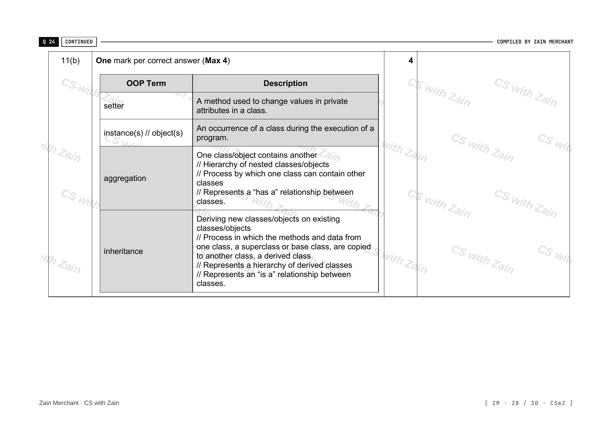 20.1 Programming Paradigms mark scheme, page 27