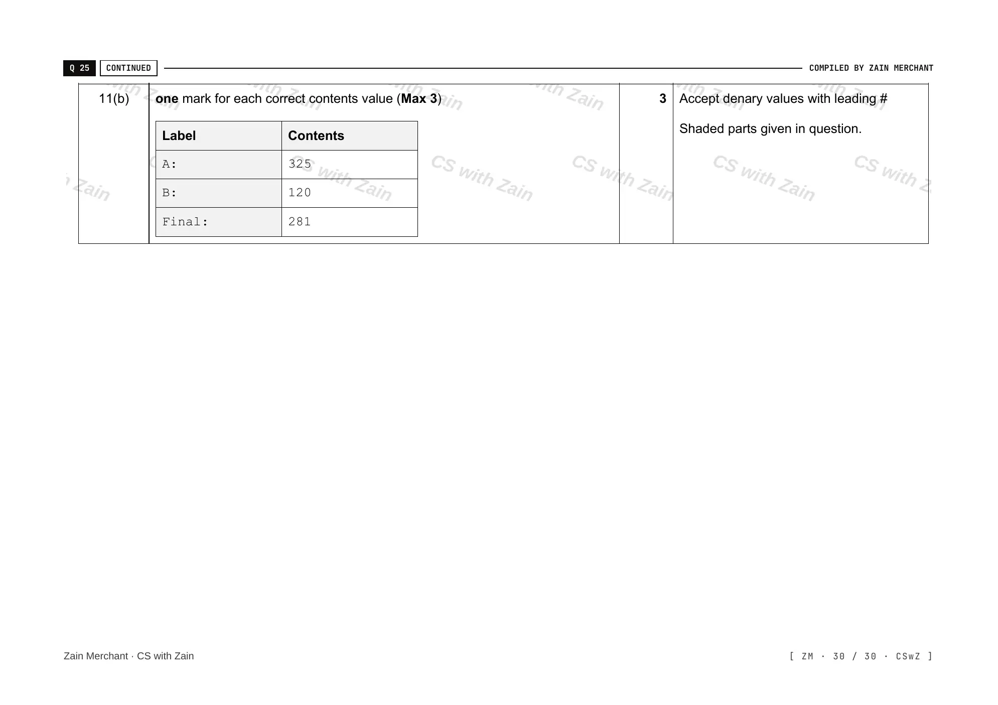 20.1 Programming Paradigms mark scheme, page 29
