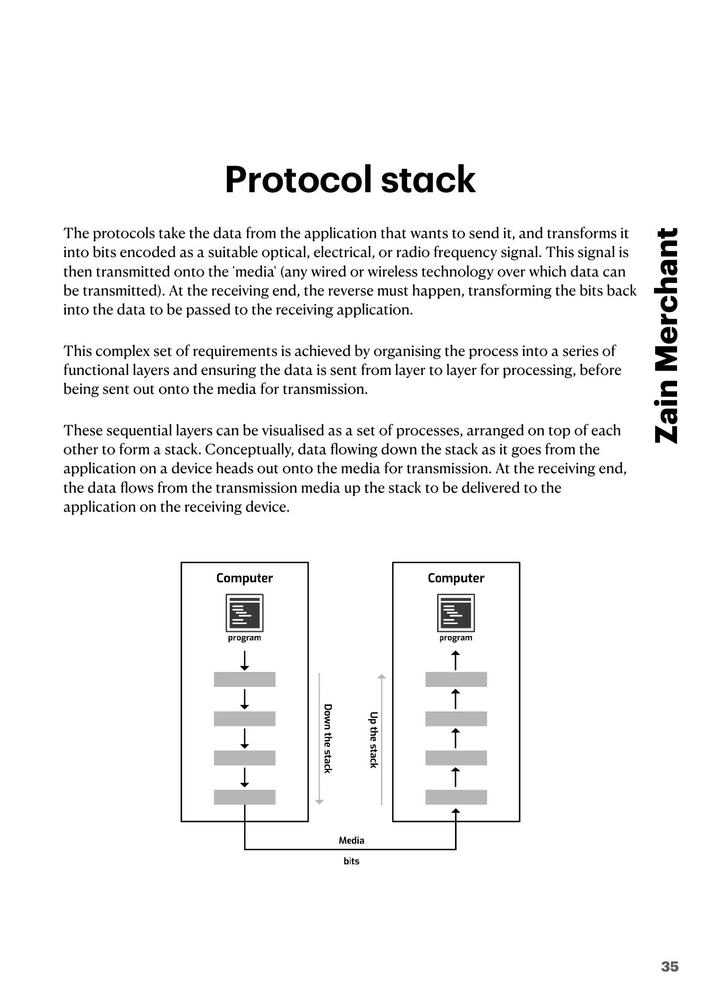14.1 Protocols book pages, page 2