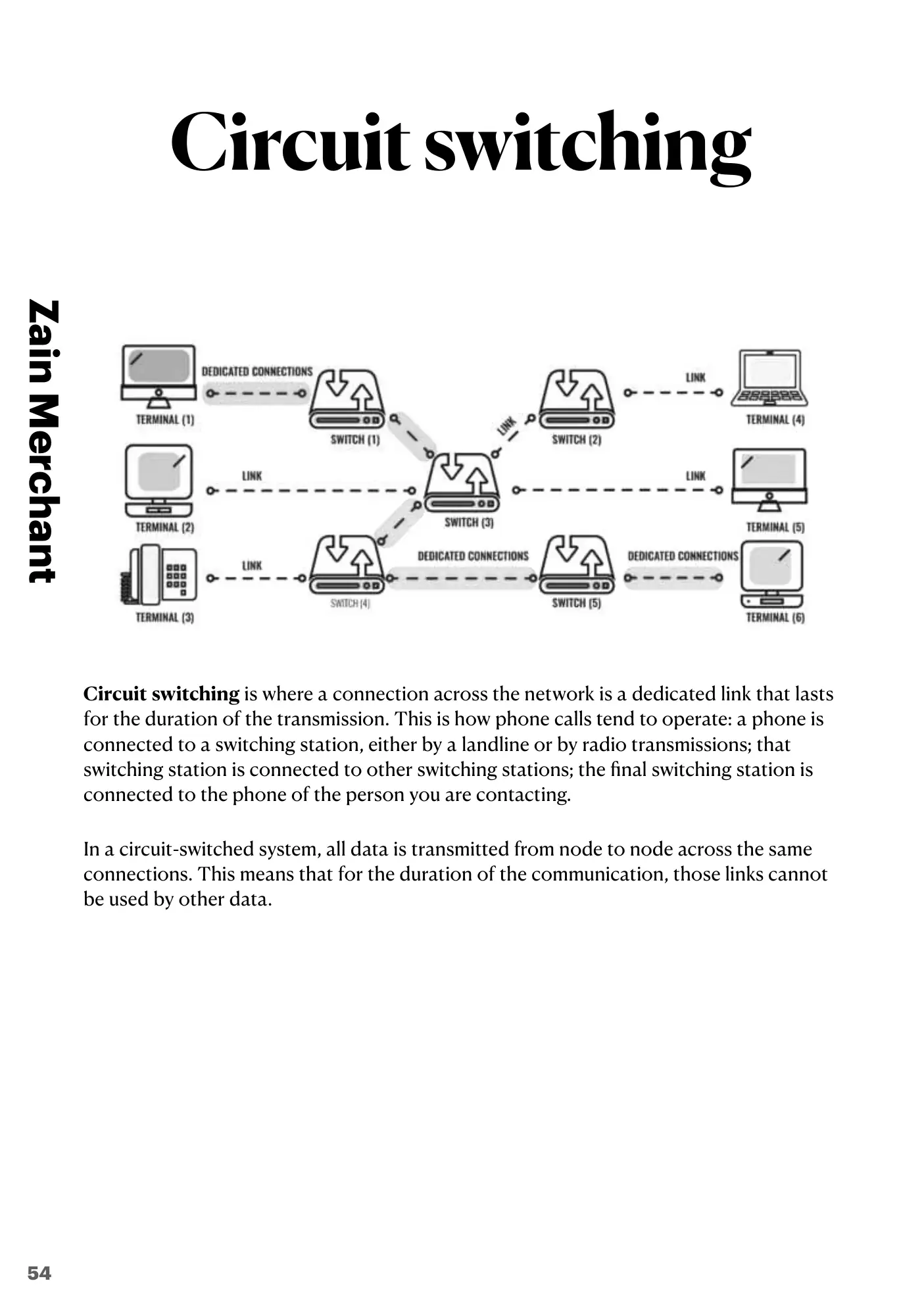 14.2 Circuit switching, packet switching book pages, page 1