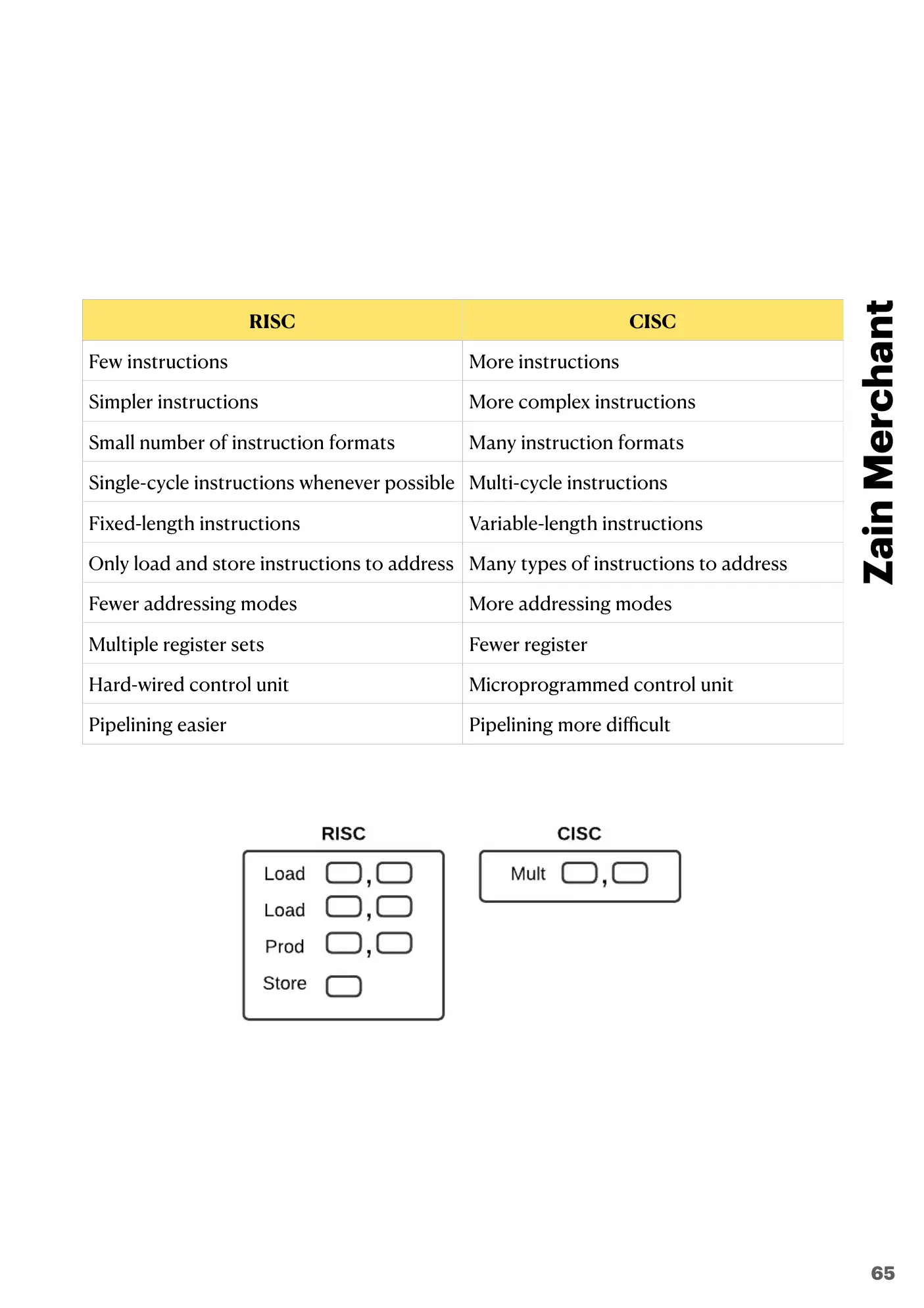 15.1 Processors, Parallel Processing and Virtual Machines book pages, page 4