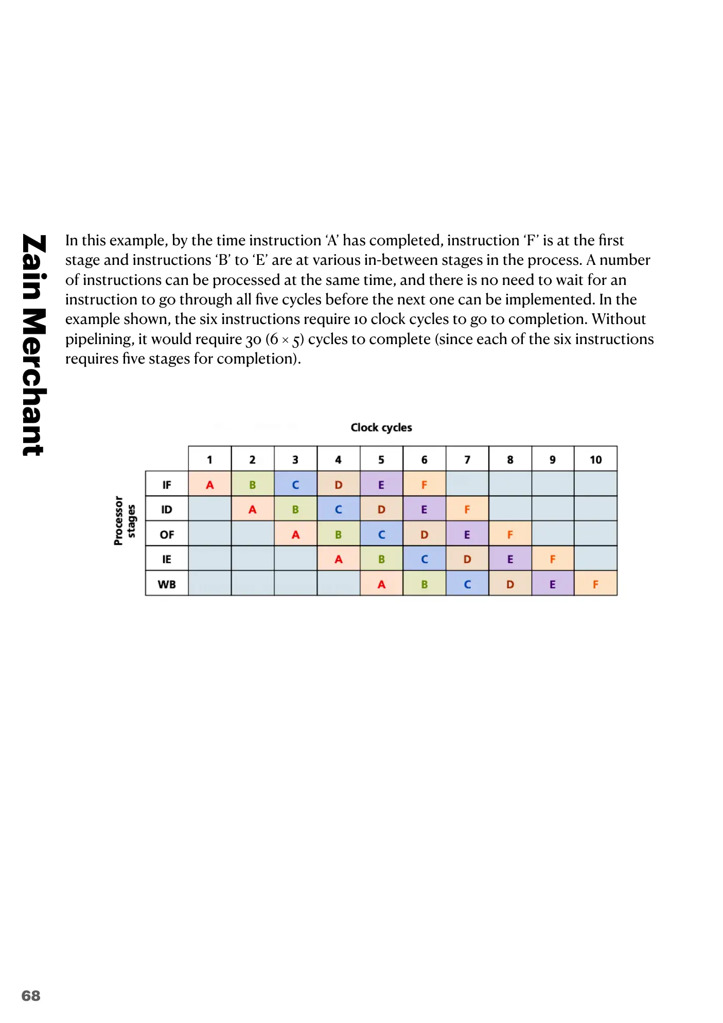15.1 Processors, Parallel Processing and Virtual Machines book pages, page 7