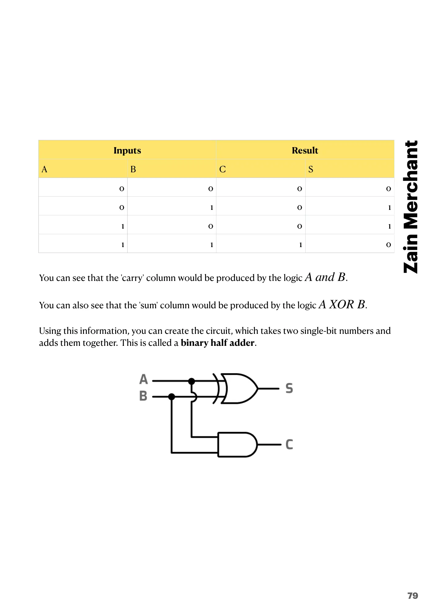 15.2 Boolean Algebra and Logic Circuits book pages, page 2