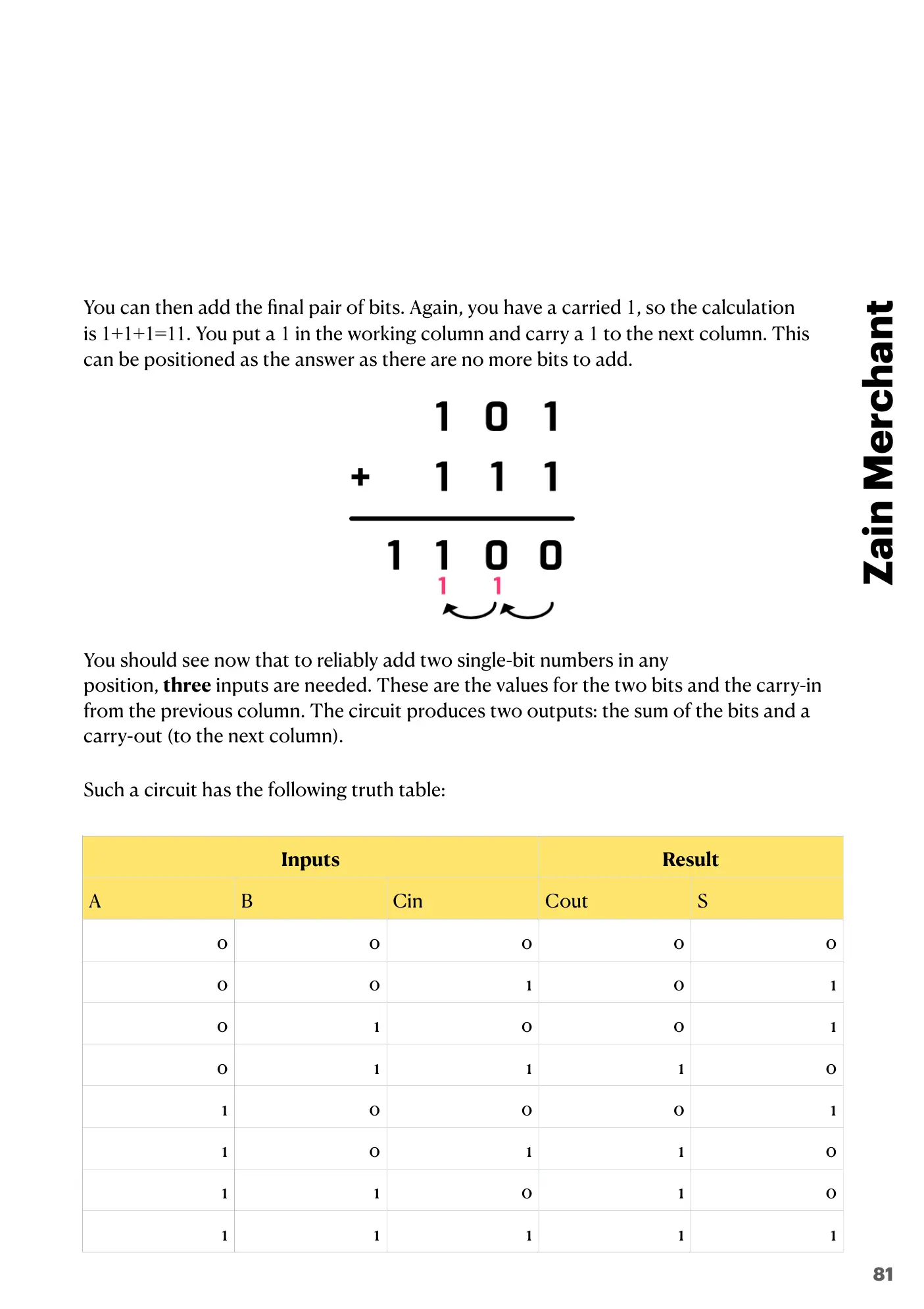 15.2 Boolean Algebra and Logic Circuits book pages, page 4