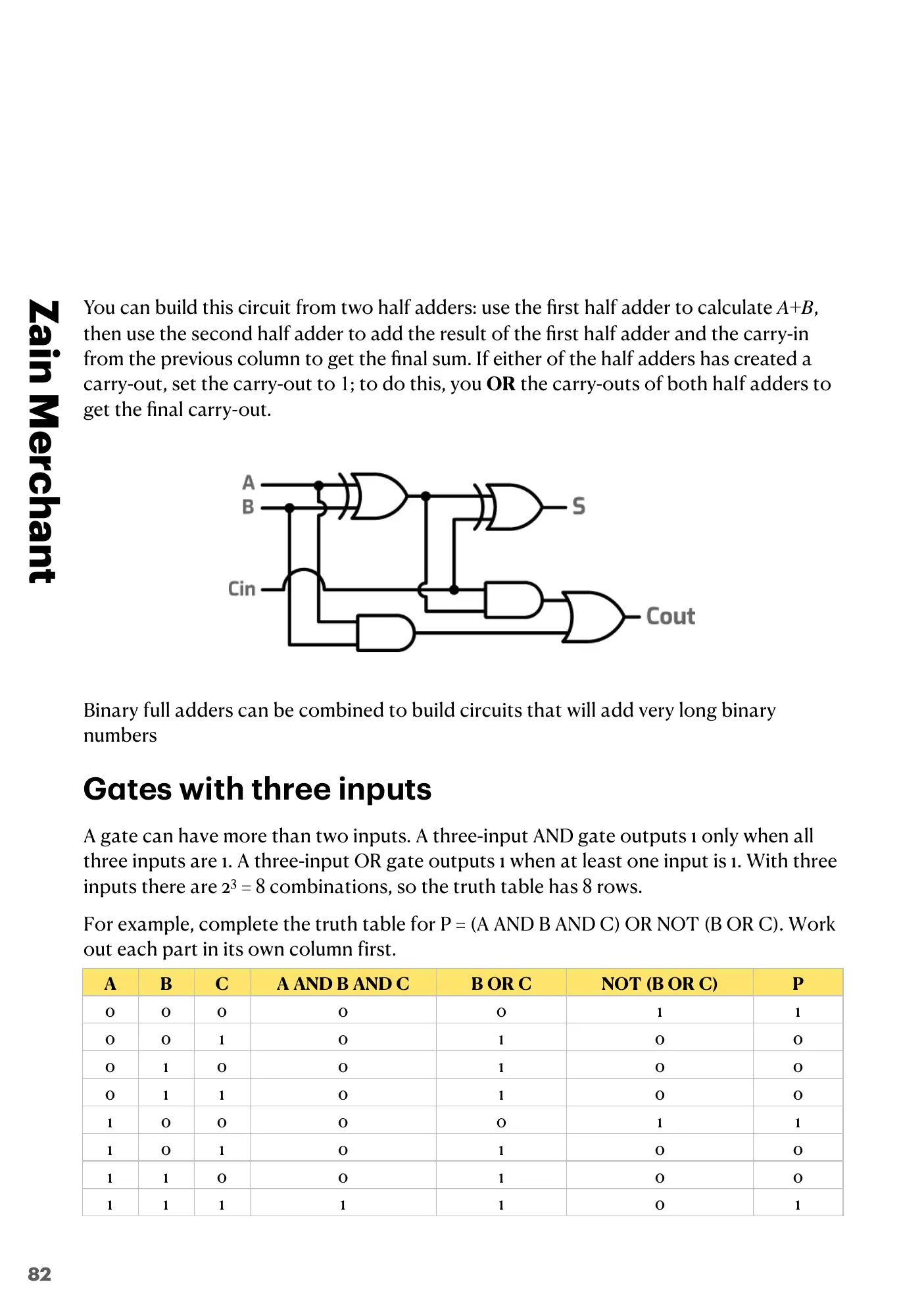 15.2 Boolean Algebra and Logic Circuits book pages, page 5