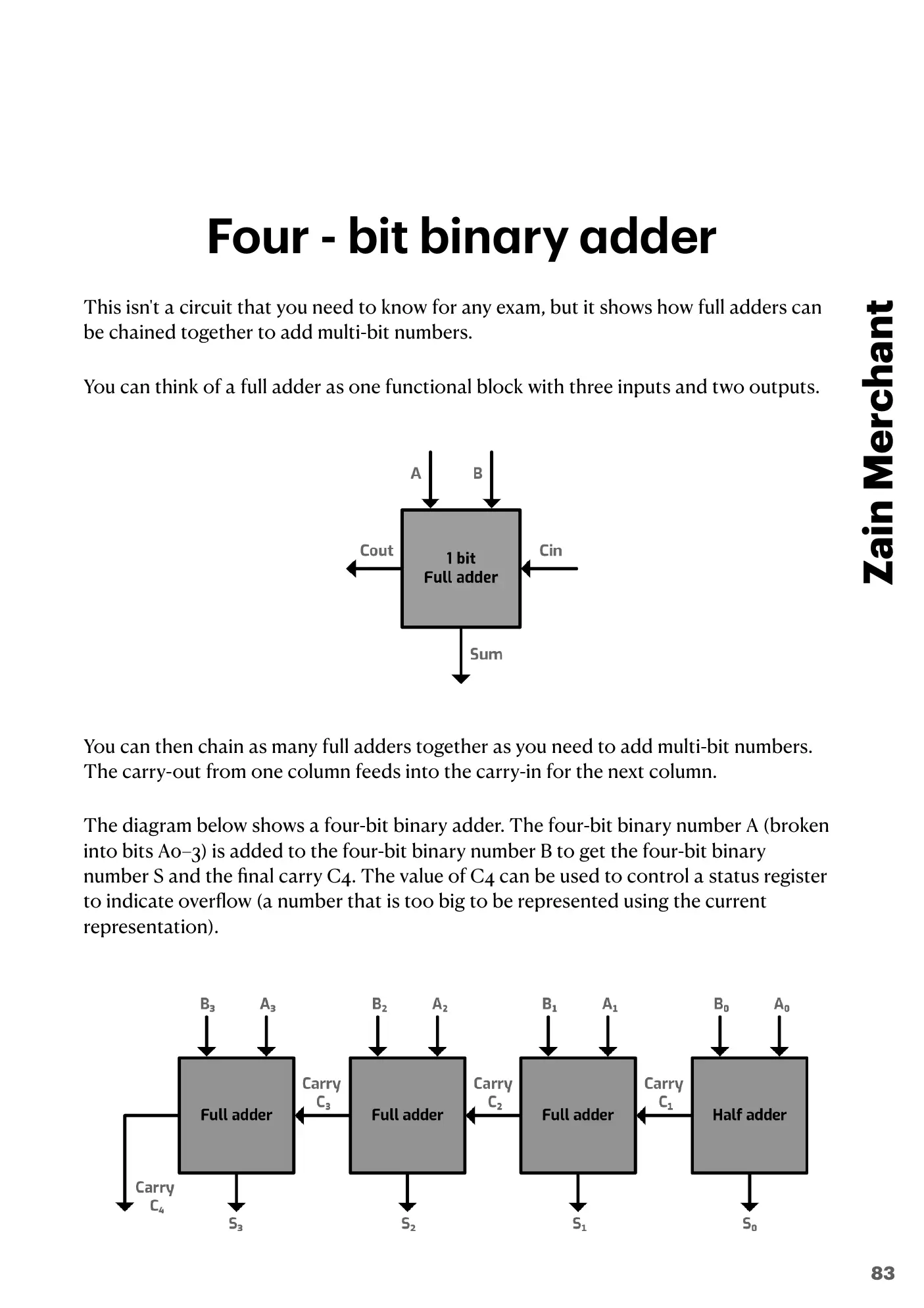 15.2 Boolean Algebra and Logic Circuits book pages, page 6