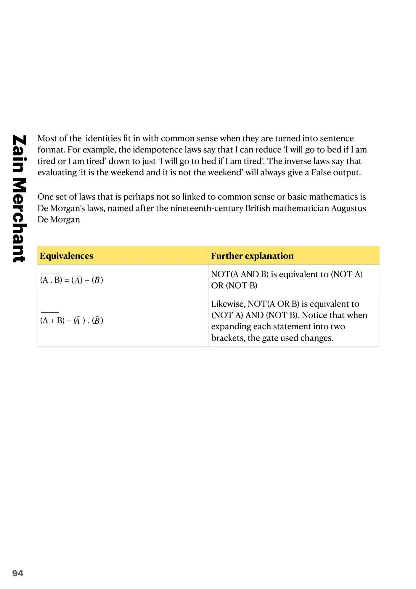 15.2 Boolean Algebra and Logic Circuits book pages, page 16