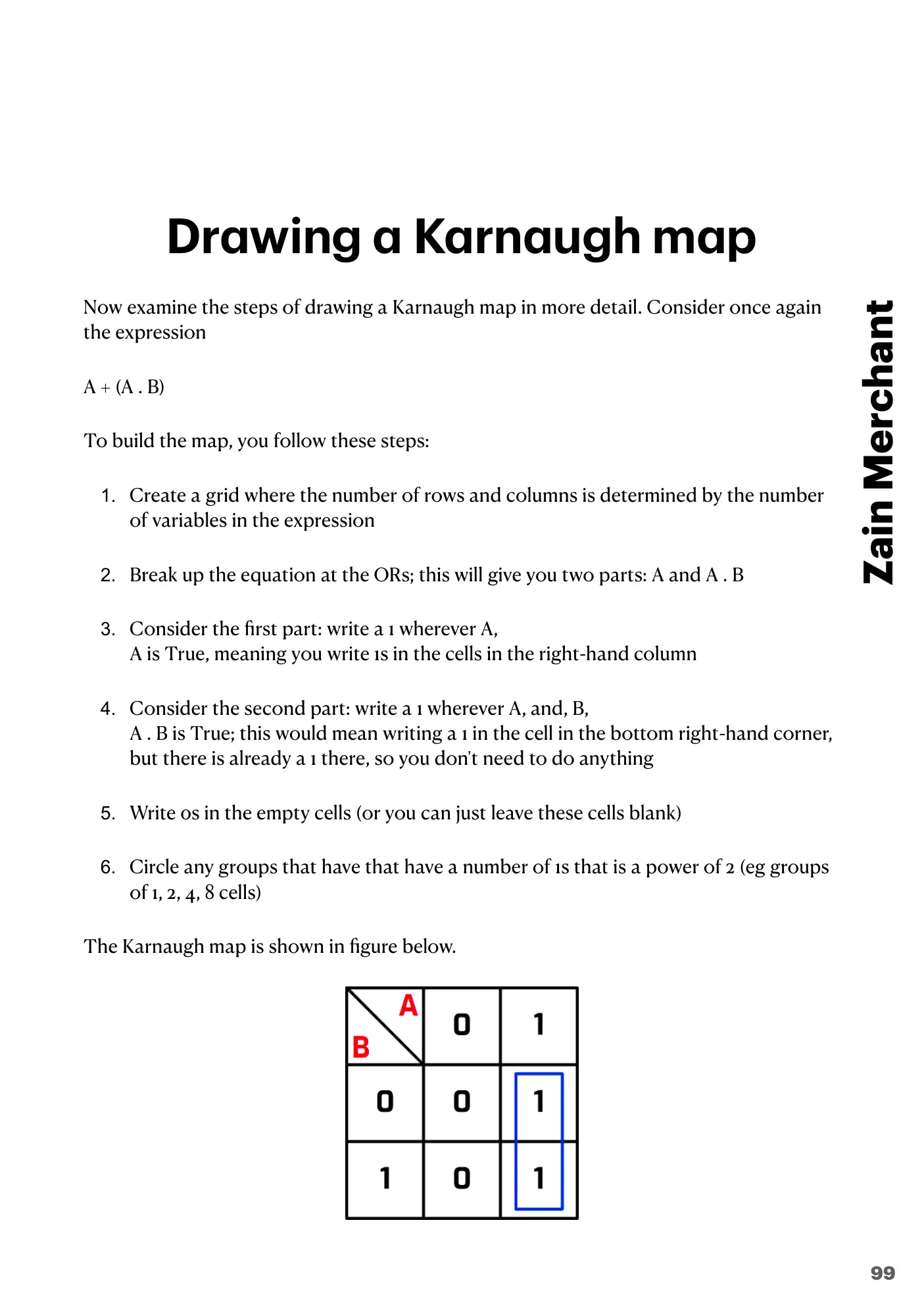 15.2 Boolean Algebra and Logic Circuits book pages, page 21