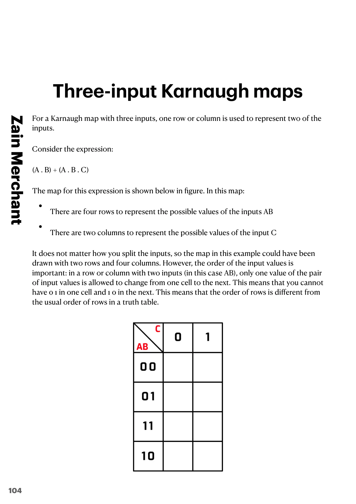 15.2 Boolean Algebra and Logic Circuits book pages, page 26
