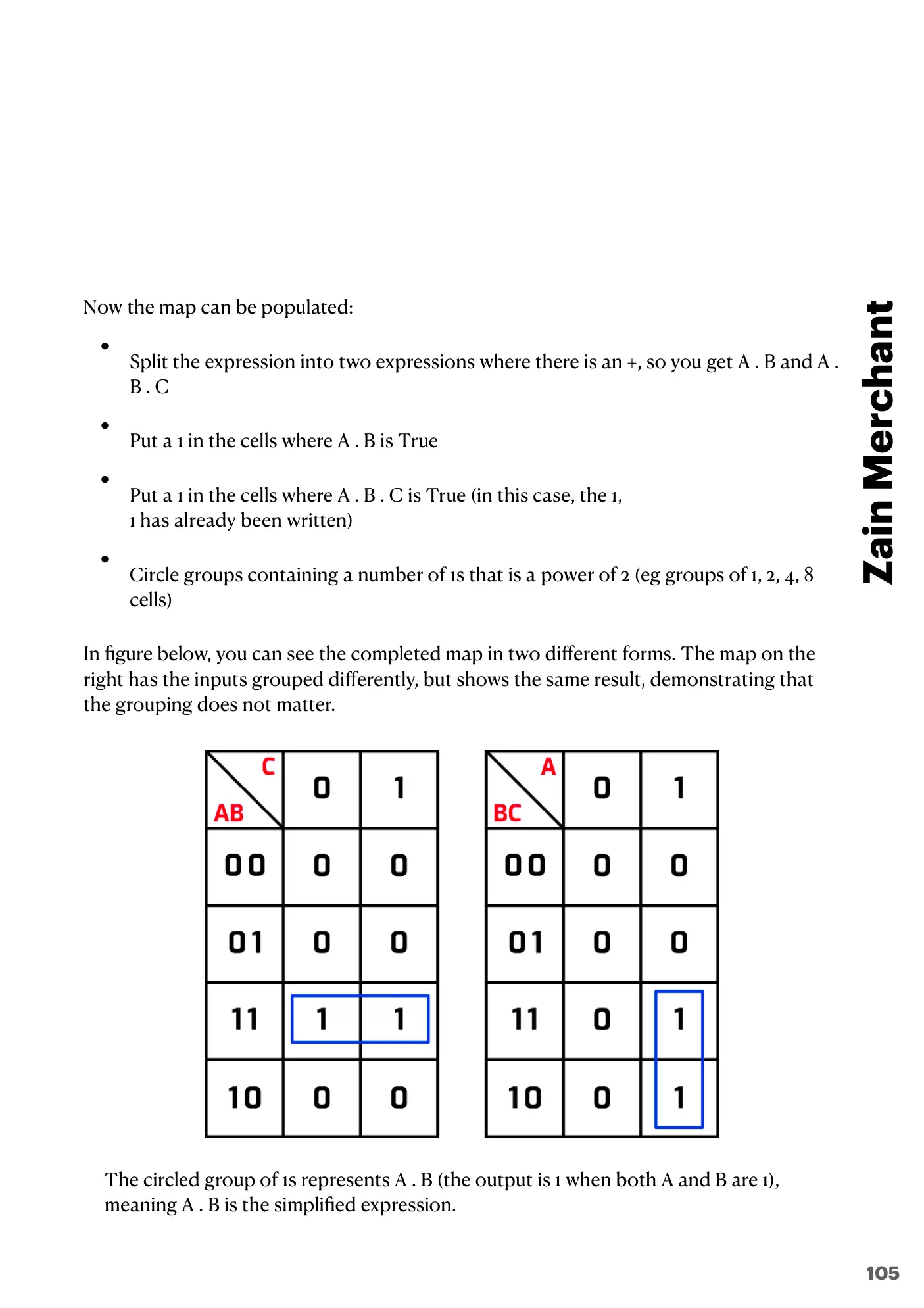 15.2 Boolean Algebra and Logic Circuits book pages, page 27