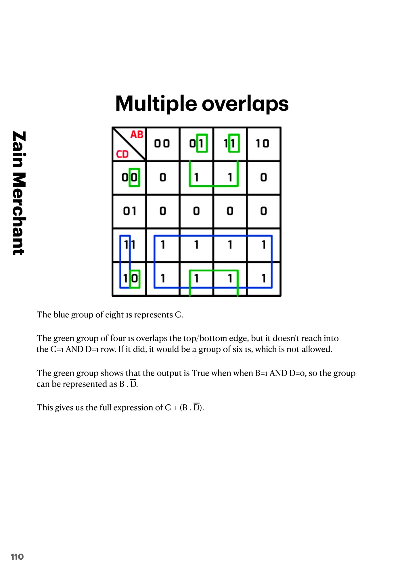15.2 Boolean Algebra and Logic Circuits book pages, page 32
