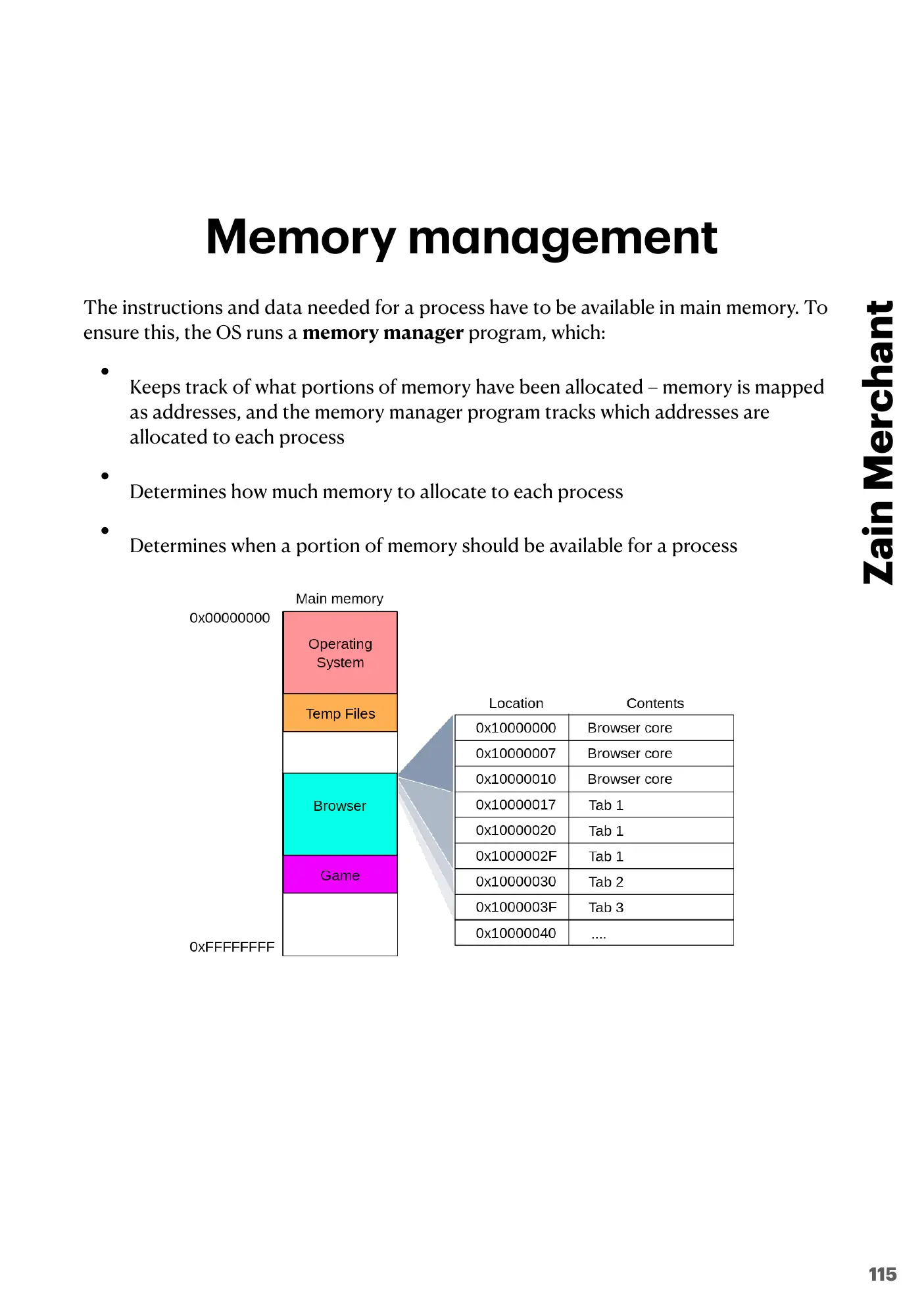 16.1 Purposes of an Operating System (OS) book pages, page 4