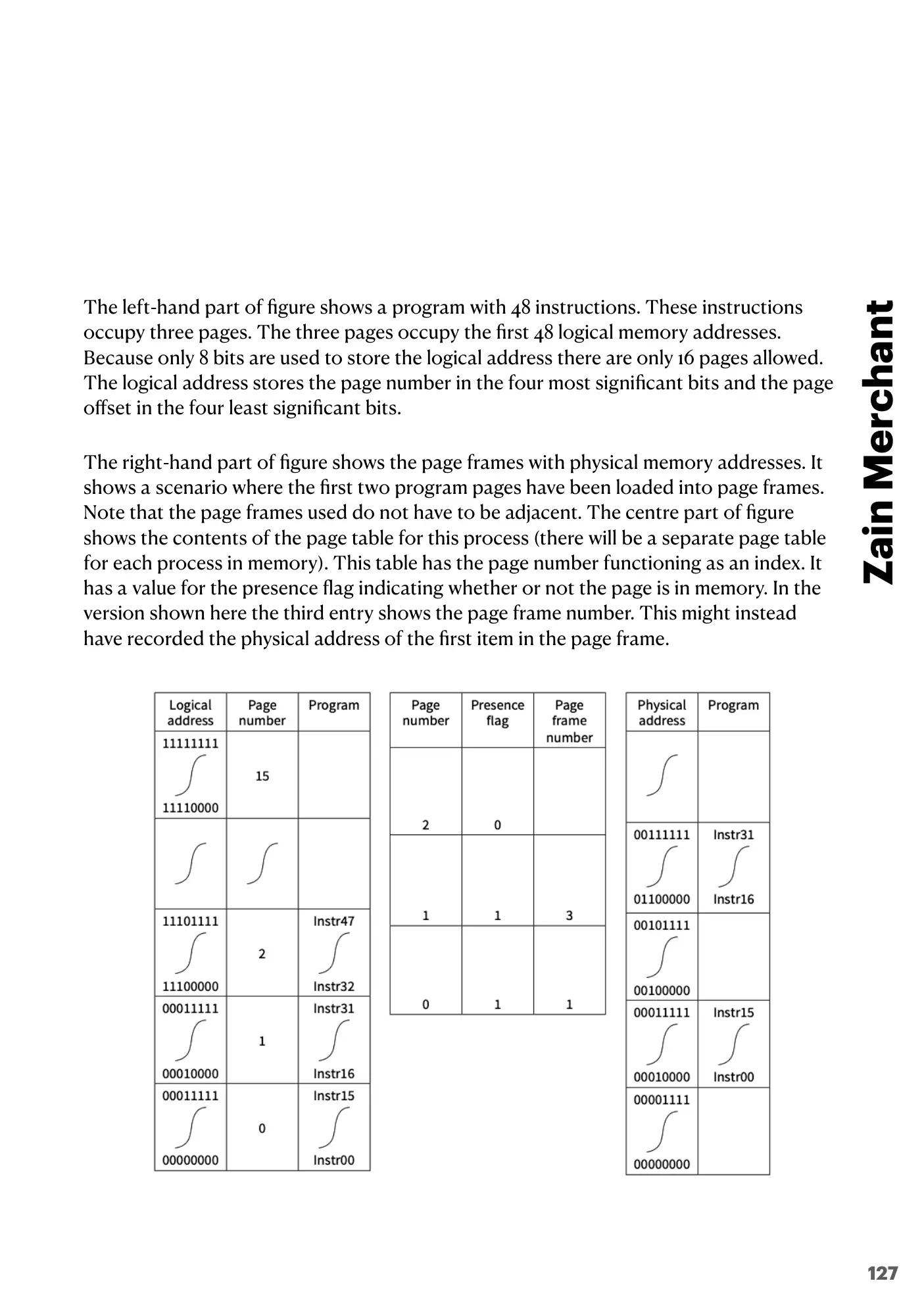 16.1 Purposes of an Operating System (OS) book pages, page 16