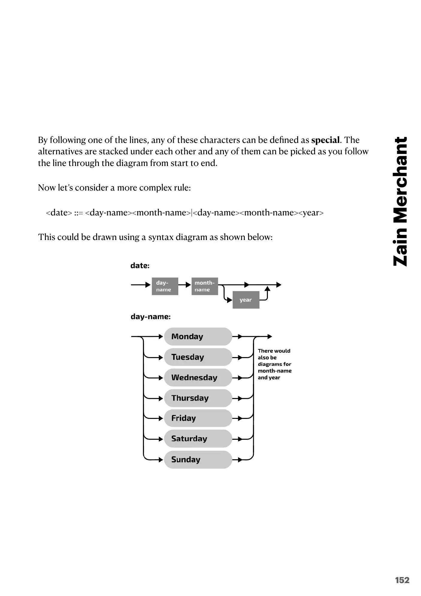16.2 Translation Software book pages, page 21