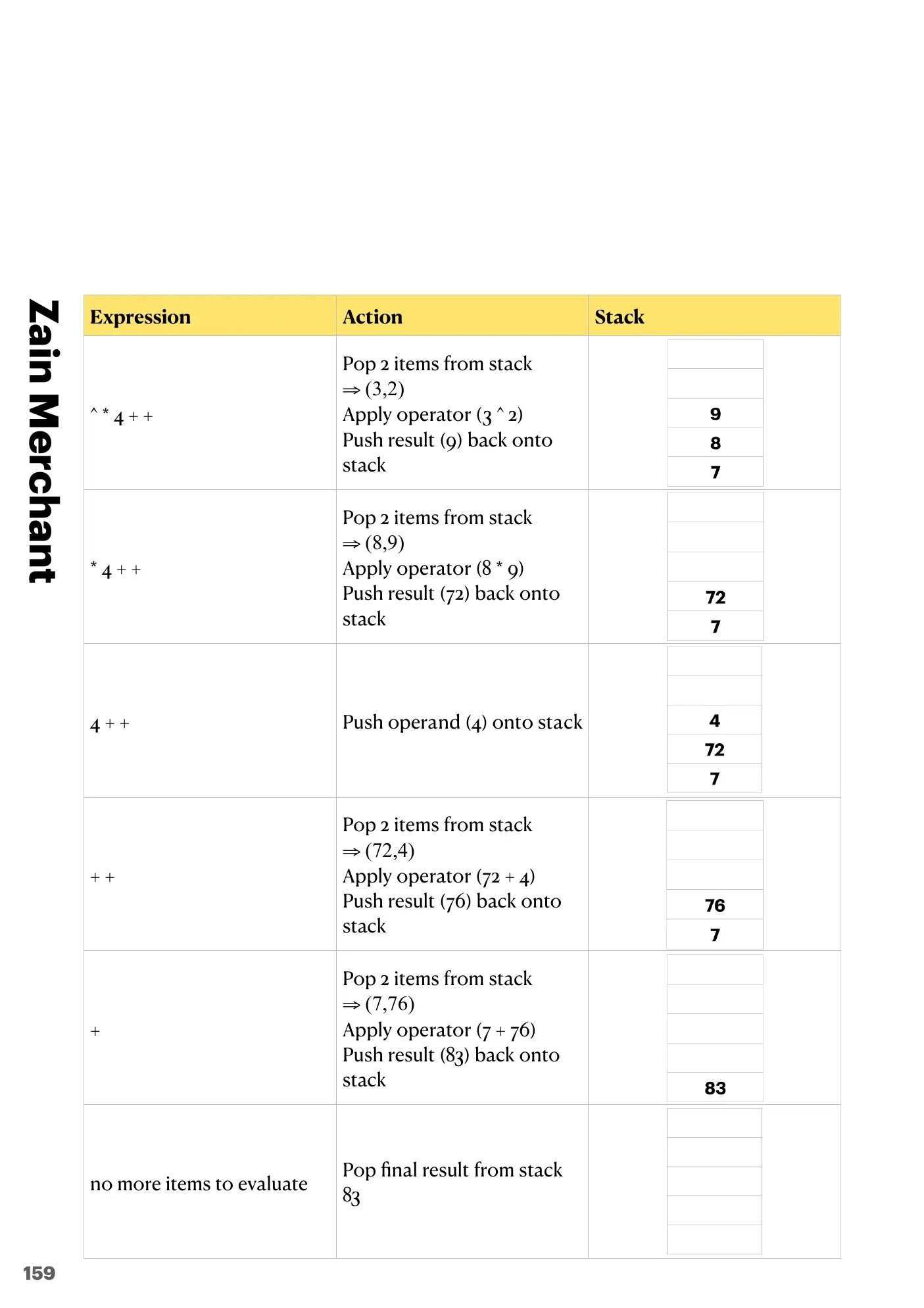 16.2 Translation Software book pages, page 27