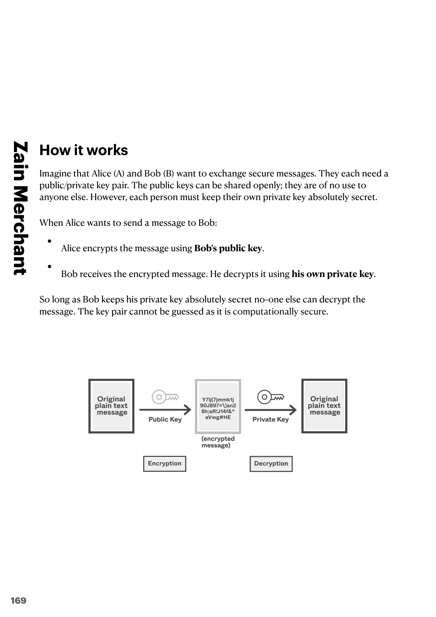 17.1 Encryption, Encryption Protocols and Digital Certificates book pages, page 3