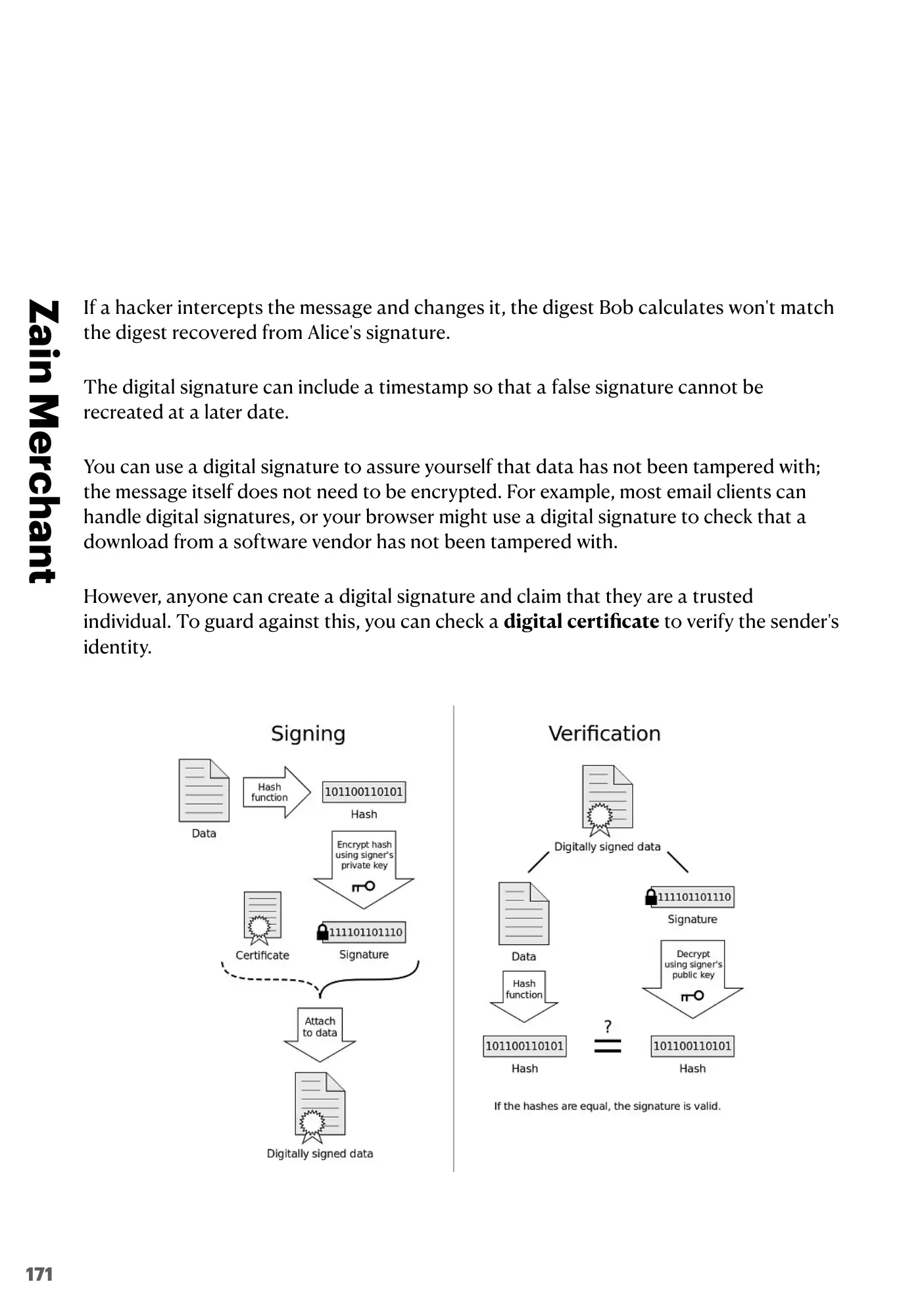17.1 Encryption, Encryption Protocols and Digital Certificates book pages, page 5
