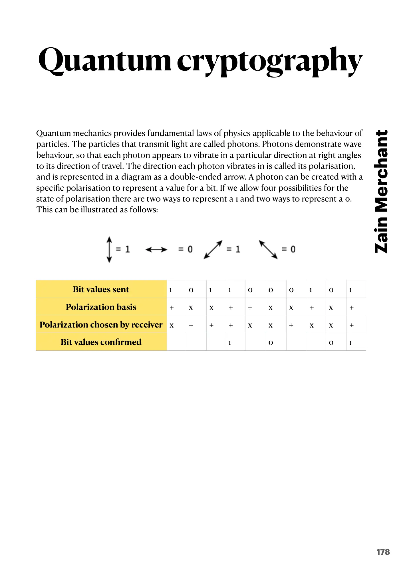 17.1 Encryption, Encryption Protocols and Digital Certificates book pages, page 12