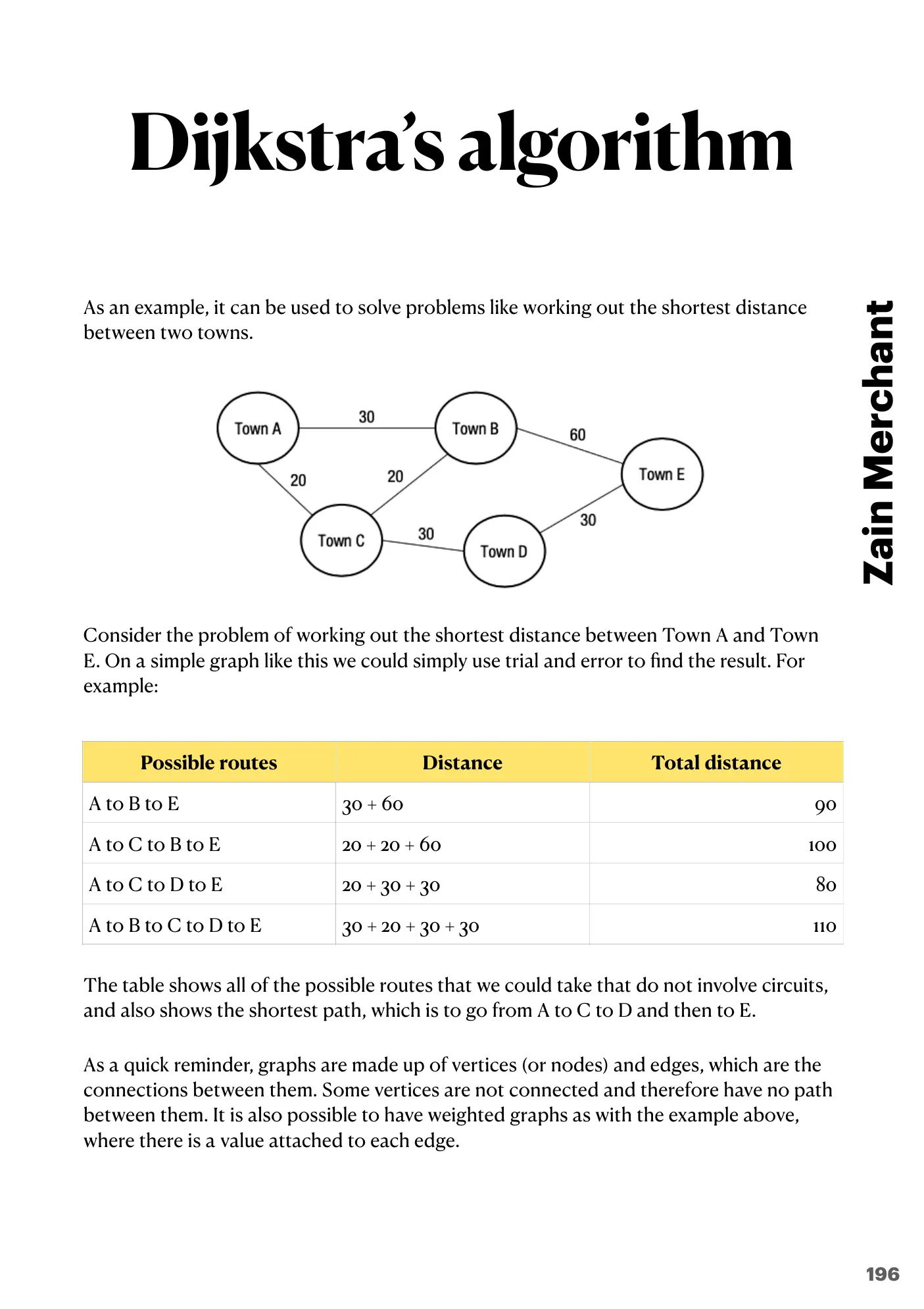 18.1 Artificial Intelligence: Graphs, Dijkstra and A* book pages, page 3