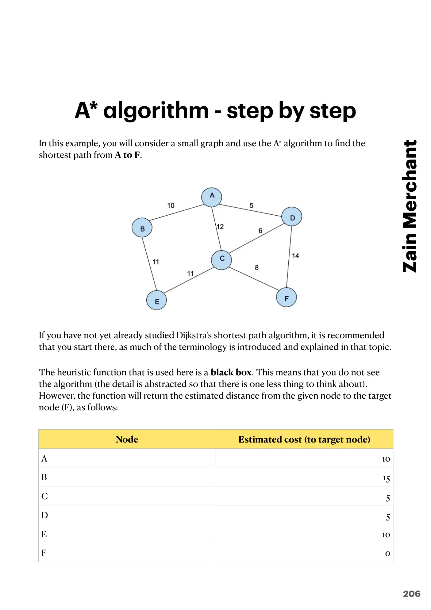 18.1 Artificial Intelligence: Graphs, Dijkstra and A* book pages, page 13